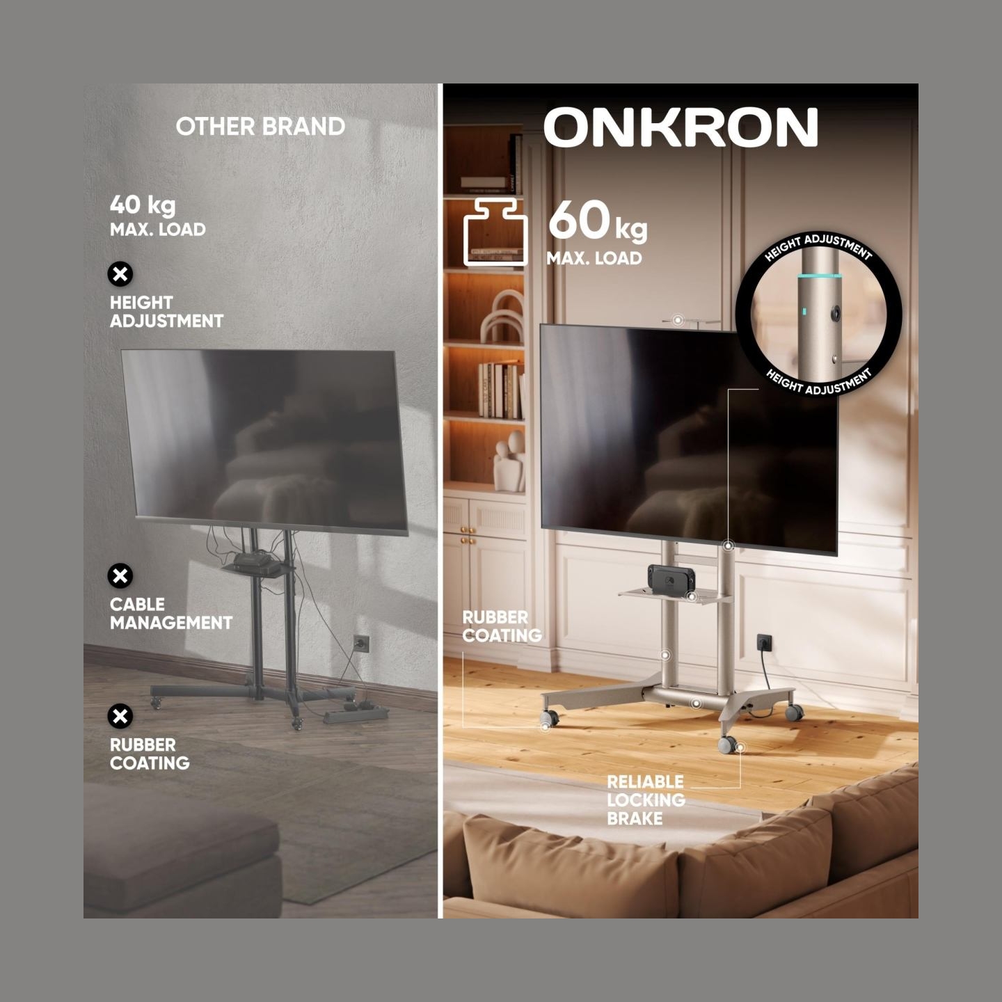 Onkron TV SET ACC MOBILE STAND/32-75"/CHAMPAGNE TS1571-C ONKRON