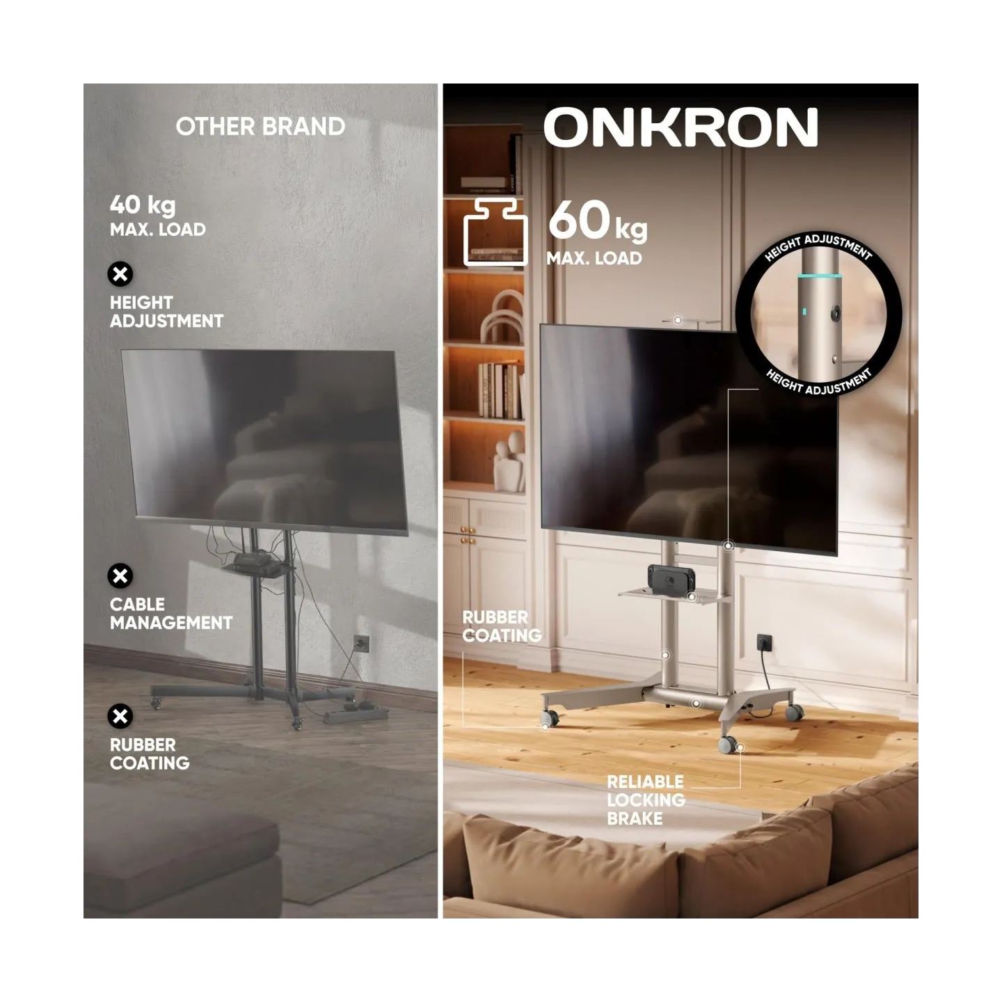 Onkron TV SET ACC MOBILE STAND/32-75"/CHAMPAGNE TS1571-C ONKRON