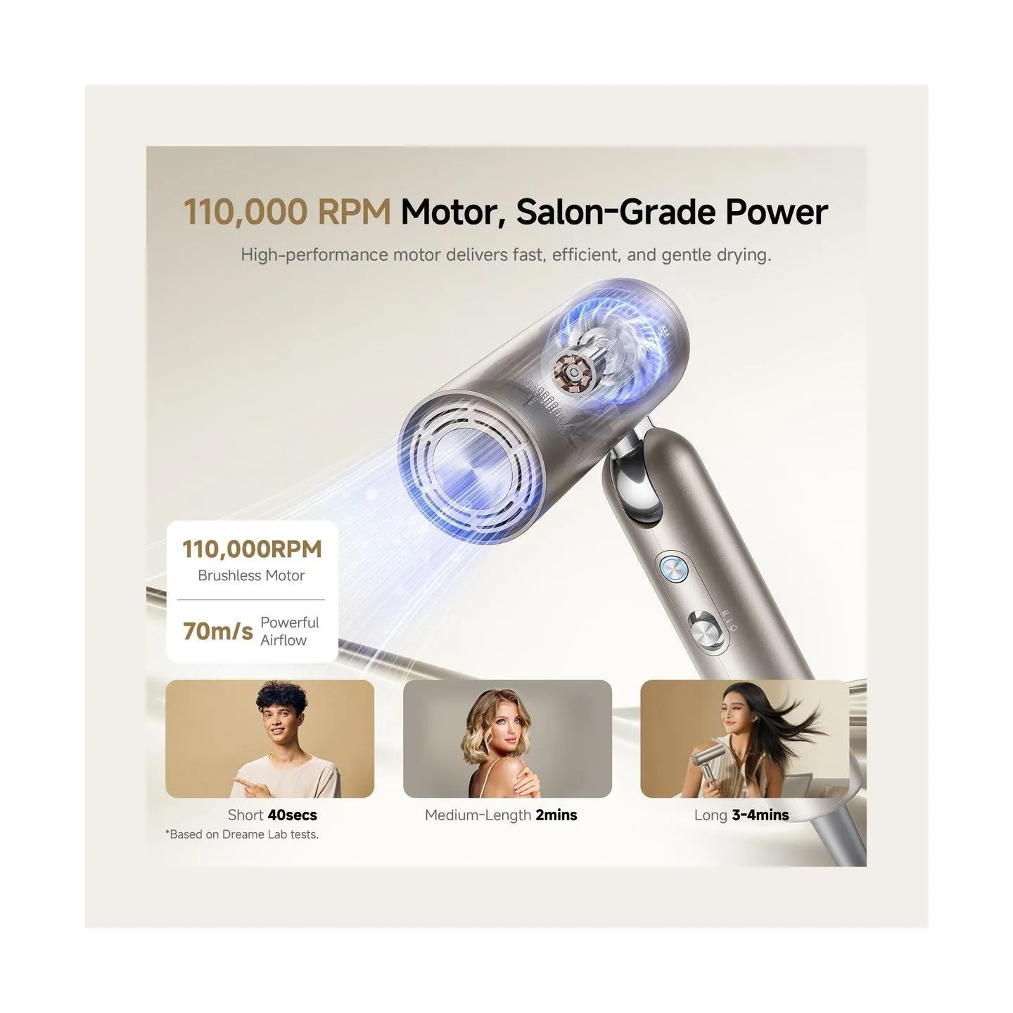 Dreame HAIR DRYER POCKET PRO/AHD51 PRO-TITANIUM GOLD DREAME