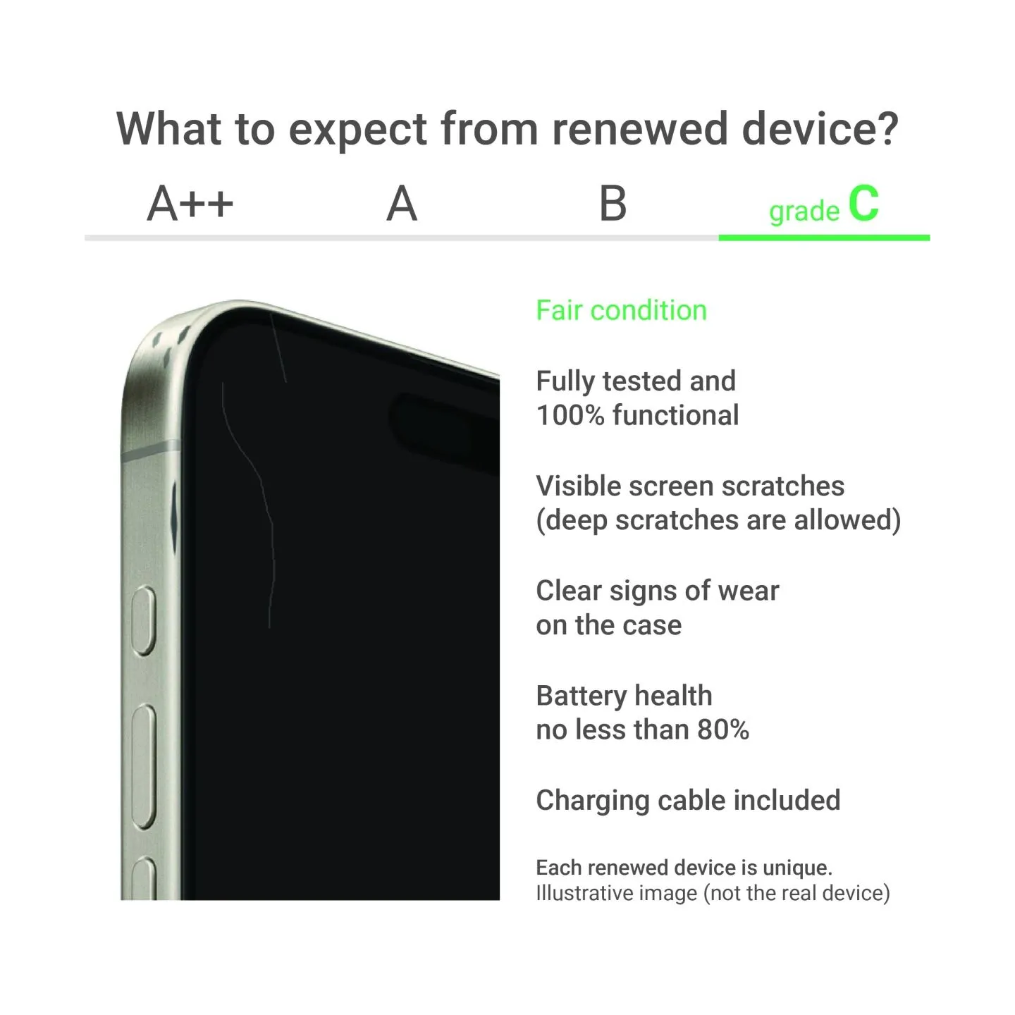 Samsung Renewed Grade C | Samsung Galaxy S22 | Green | 6.1 " | 256 GB | 5G | Android