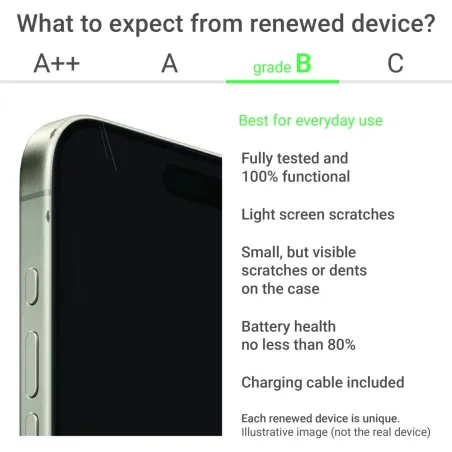 Samsung Renewed Grade B | Samsung Galaxy Z Fold 6 5G | Silver Shadow | 7.6 " | Foldable AMOLED | 256 GB | 5G | Android