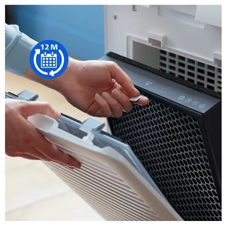 Philips Series 1000 Nano Protect Filter FY1413/30 Reduces TVOC / FY1413/30