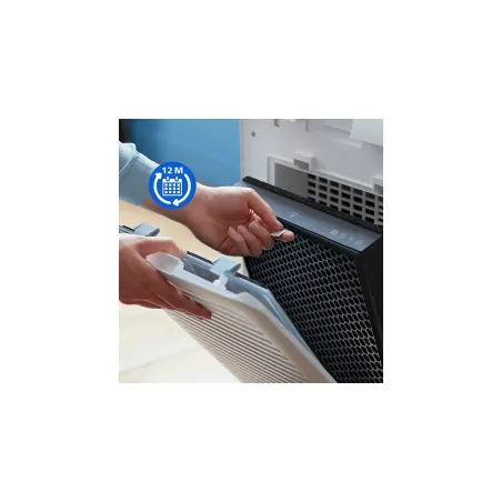 Philips Series 1000 Nano Protect Filter FY1413/30 Reduces TVOC / FY1413/30
