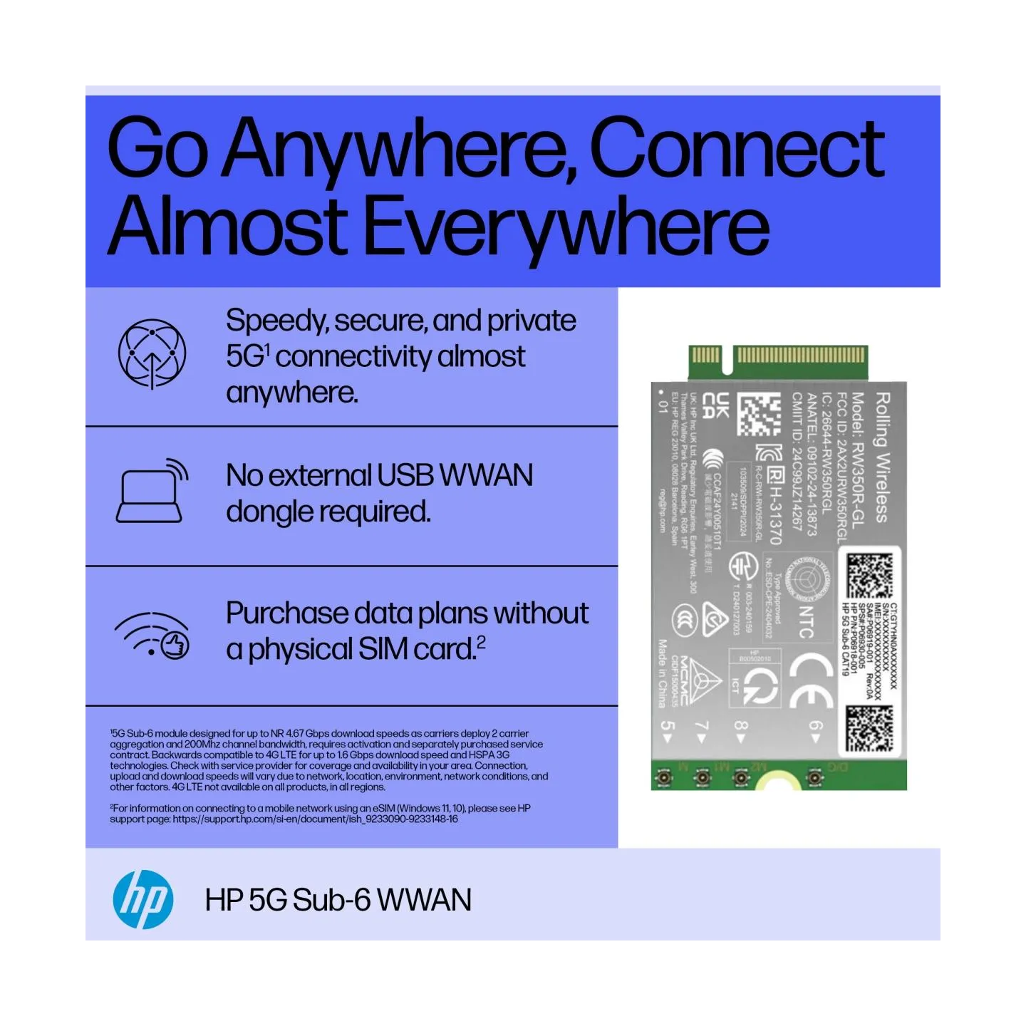 HP 5G Modem m.2 WWAN 4G/5G Sub-6 GHz FM350-GL Mobile Broadband Cellular (compatible with WWAN-ready EliteBook 8 X - G1i G1a - 13