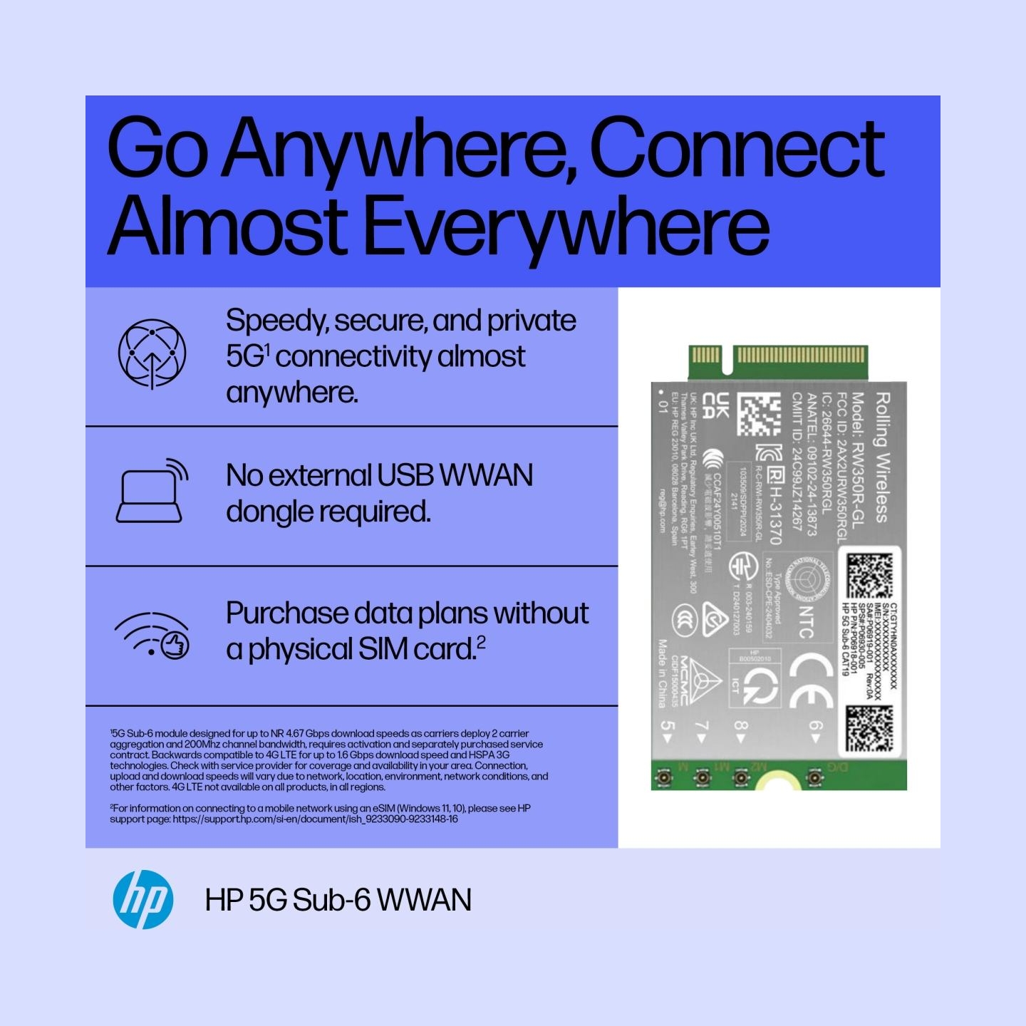 HP 5G Solution WWAN