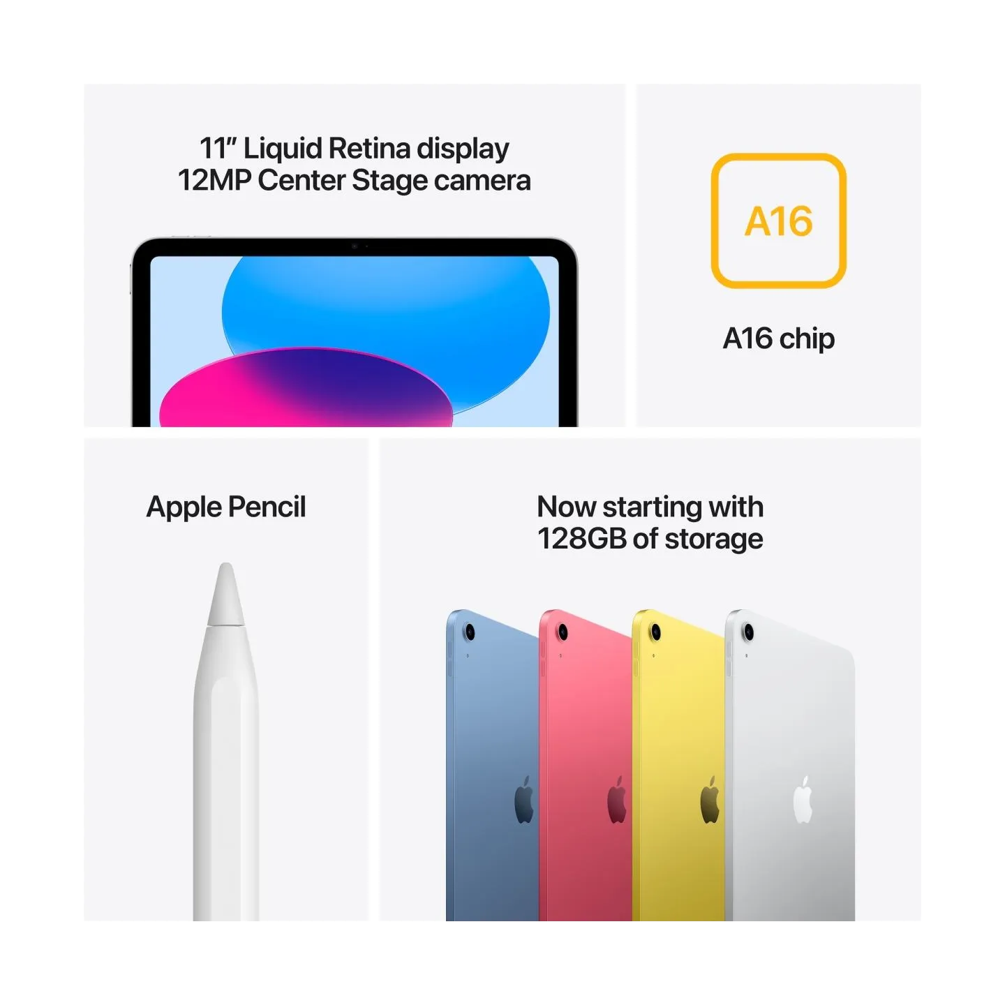 Apple IPAD WiFi + Cellular 11-inch 256GB Silver