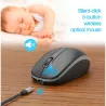 Gembird KBS-WPS-02-CYRL Dual-mode slim wireless desktop set, 2.4G+BT, Cyrillic layout | Gembird