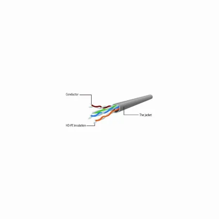 Gembird PATCH CABLE CAT6 UTP 0.25M/PP6U-0.25M/BK GEMBIRD