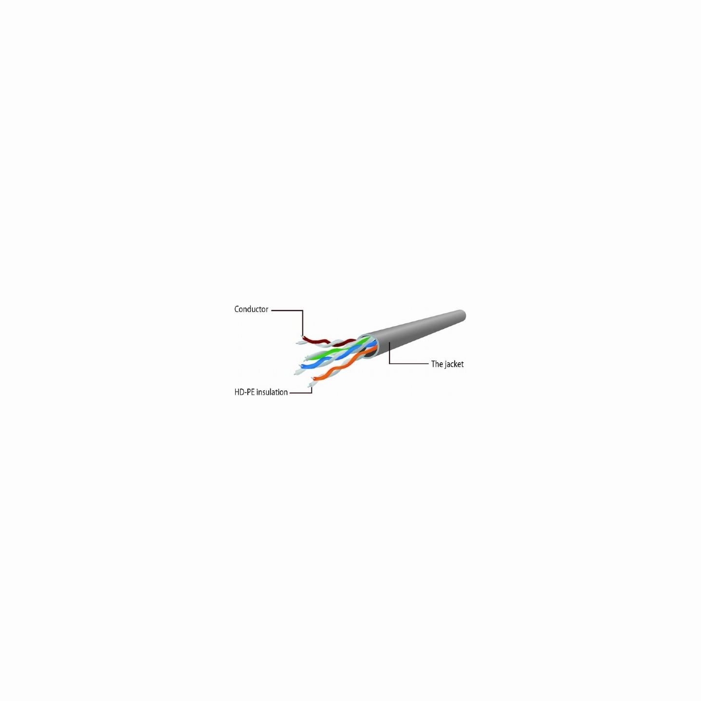 Gembird PATCH CABLE CAT6 UTP 0.25M/PP6U-0.25M/BK GEMBIRD