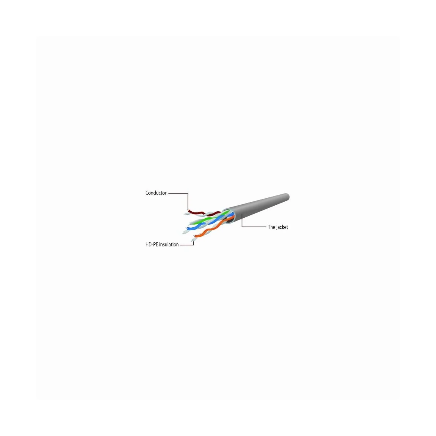 Gembird PATCH CABLE CAT6 UTP 0.25M/PP6U-0.25M/BK GEMBIRD