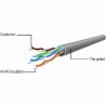 Gembird PATCH CABLE CAT6 UTP 0.25M/PP6U-0.25M/BK GEMBIRD