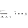 Philips TV LED 43-inches 43PFS5500/12