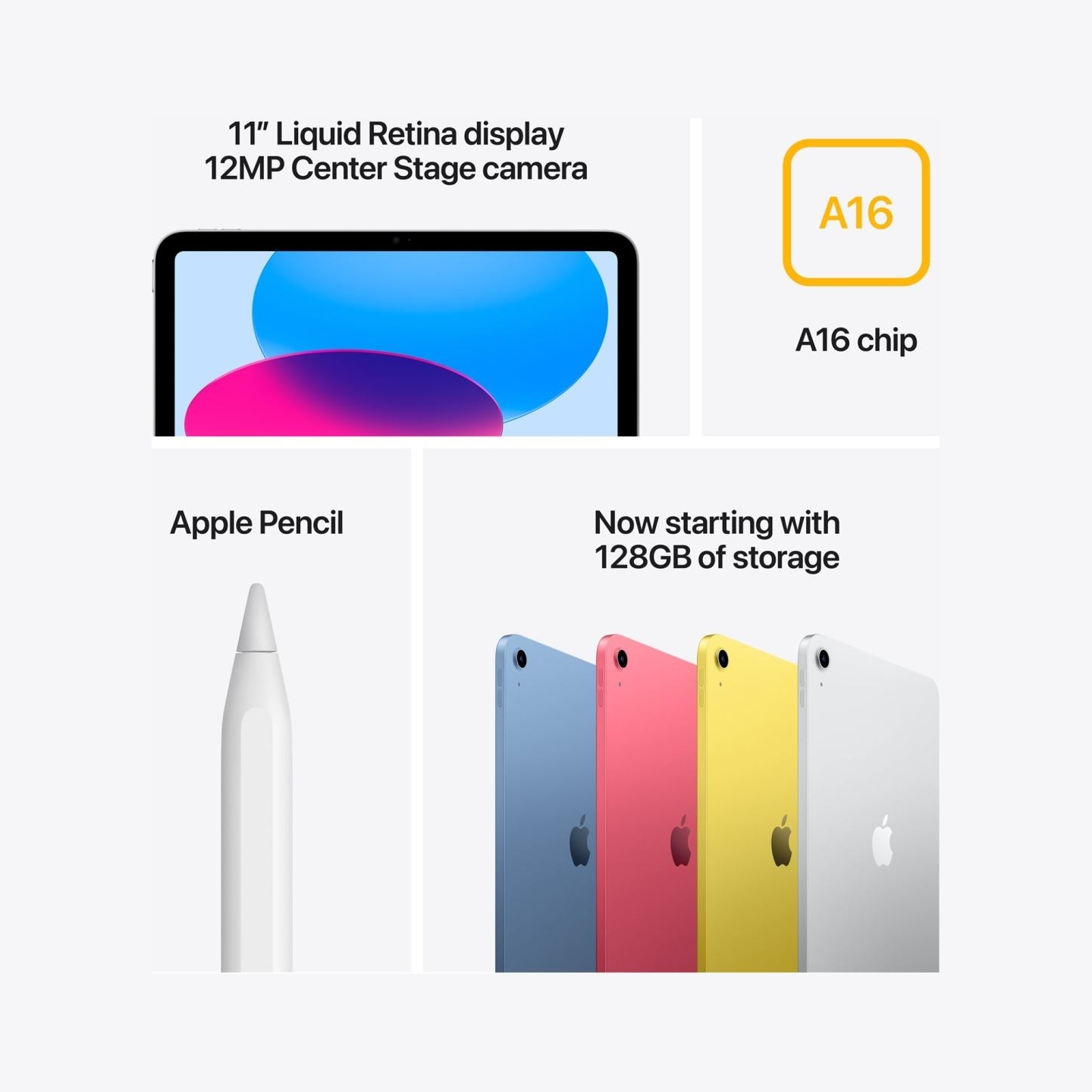 Apple | iPad Wi-Fi + Cellular | 11 " | Pink | IPS, Liquid Retina | 2360 x 1640 pixels | Apple A16 | 128 GB | 3G | 4G | 5G | Wi-F