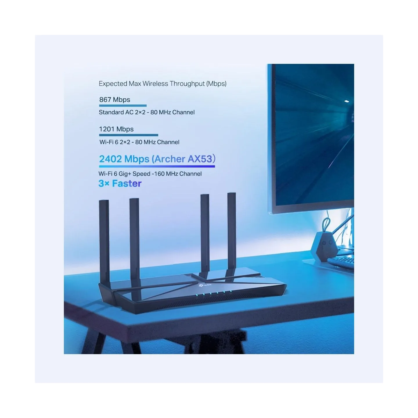Tp-Link Wireless Router|TP-LINK|Archer AX53|Wi-Fi 6 (802.11ax)|Data speed 2402 Mbit/s|Ethernet WAN Yes|WAN connection type RJ-45