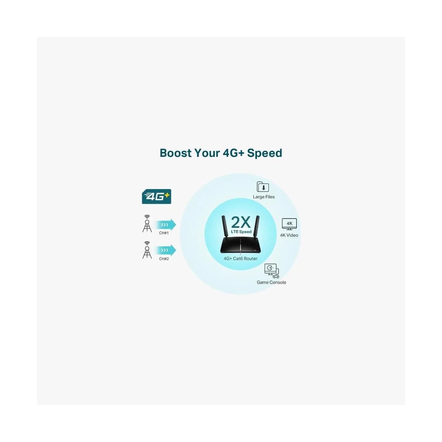 Tp-Link Wireless Router|TP-LINK|Wireless Router|1200 Mbps|IEEE 802.11ac|1 WAN|3x10/100/1000M|ARCHERMR600