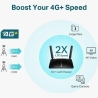 Tp-Link Wireless Router|TP-LINK|Wireless Router|1200 Mbps|IEEE 802.11ac|1 WAN|3x10/100/1000M|ARCHERMR600