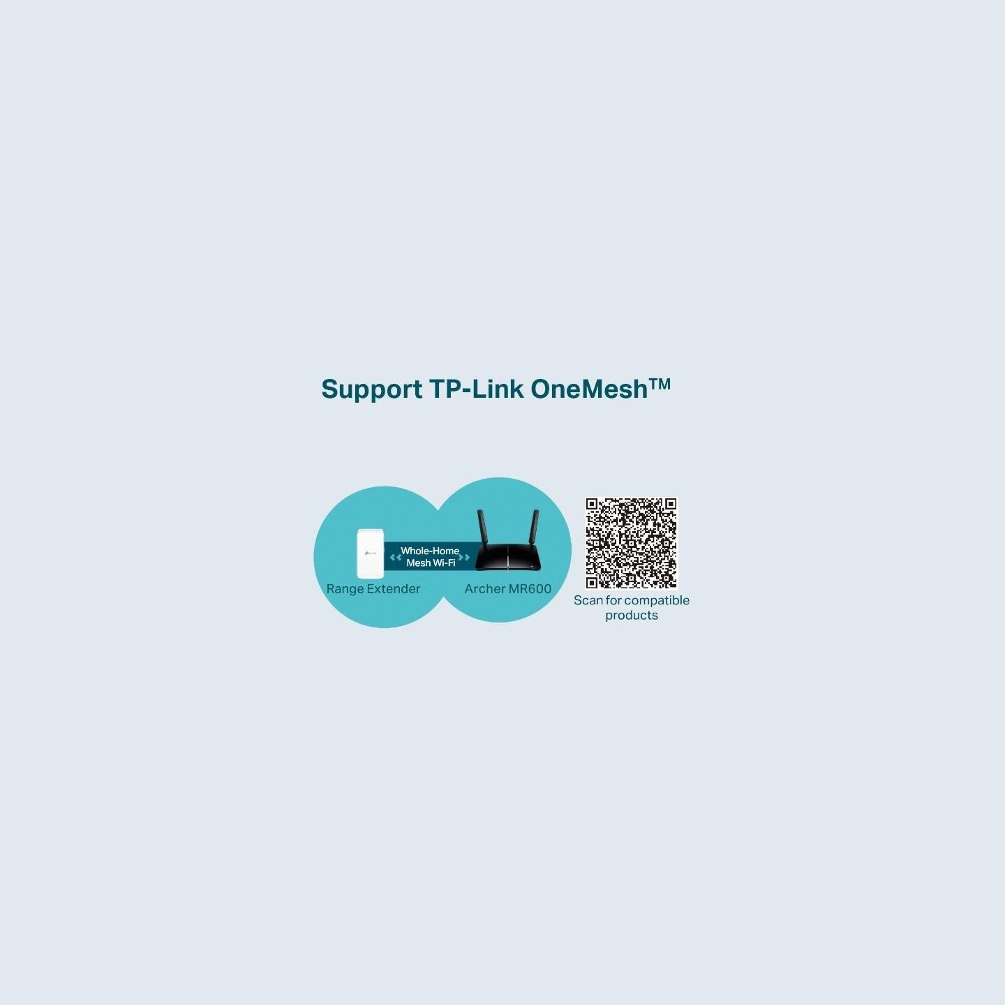 Tp-Link Wireless Router|TP-LINK|Wireless Router|1200 Mbps|IEEE 802.11ac|1 WAN|3x10/100/1000M|ARCHERMR600