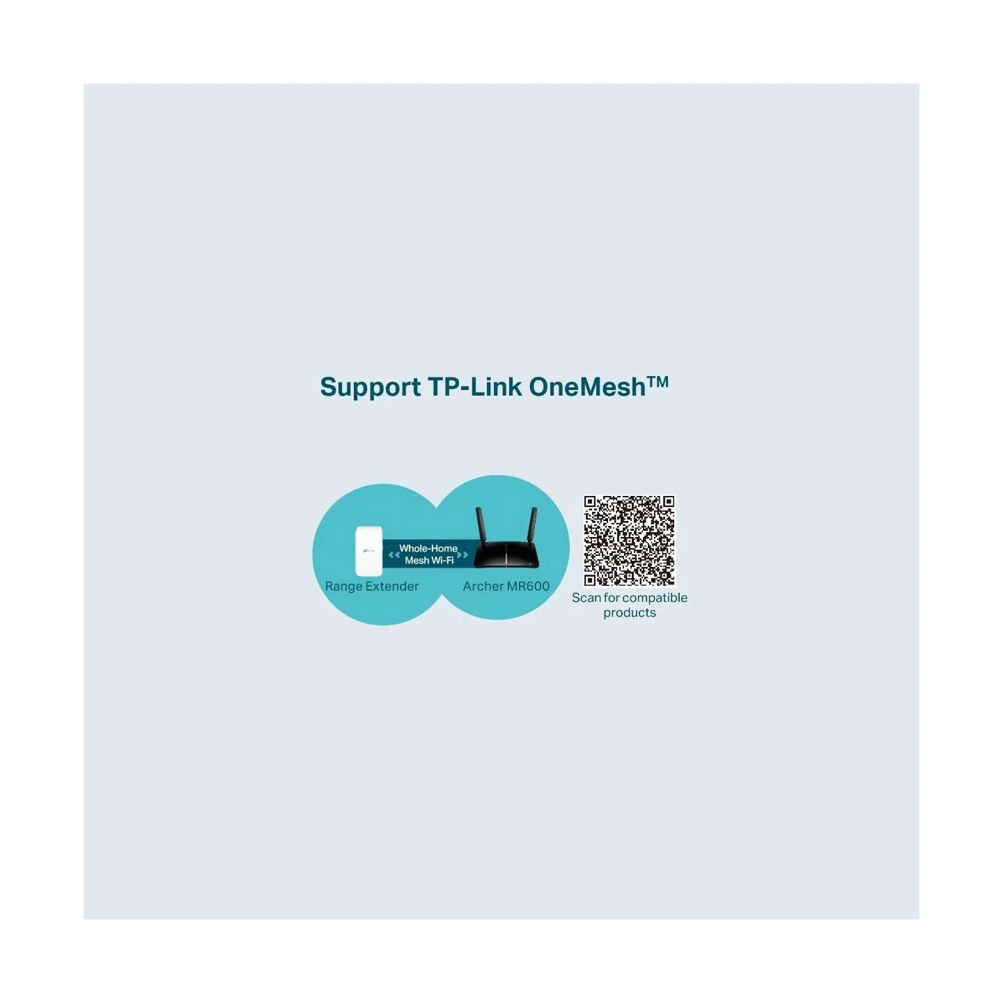 Tp-Link Wireless Router|TP-LINK|Wireless Router|1200 Mbps|IEEE 802.11ac|1 WAN|3x10/100/1000M|ARCHERMR600