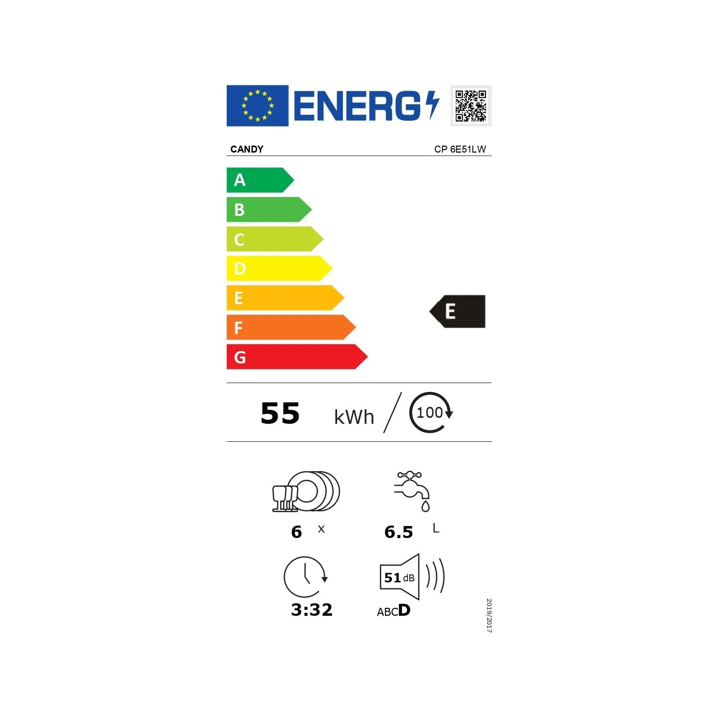 Candy Dishwasher | CP 6E51LW | Table | Width 55 cm | Number of place settings 6 | Number of programs 5 | Energy efficiency class