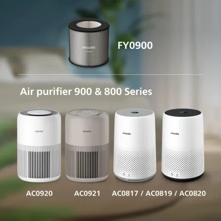 Philips Air purifier 900 and 800 Series HEPA NanoProtect filter FY0900/30 / FY0900/30