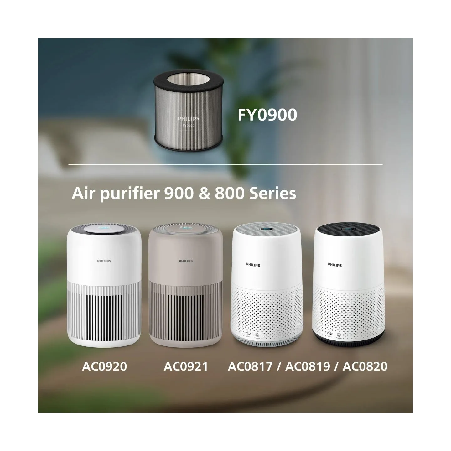 Philips Air purifier 900 and 800 Series HEPA NanoProtect filter FY0900/30 / FY0900/30