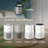 Philips Air purifier 900 and 800 Series HEPA NanoProtect filter FY0900/30 / FY0900/30