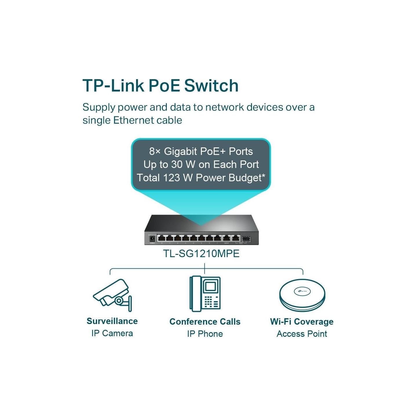 Tp-Link SG1210MPE switc 8GE PoE+ 1GE 1SFP