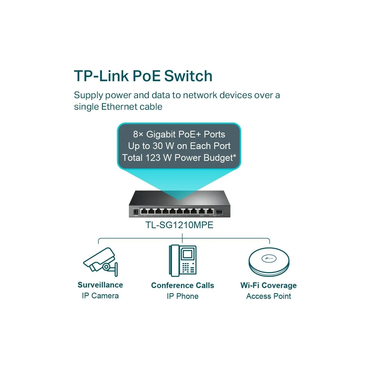 Tp-Link SG1210MPE switc 8GE PoE+ 1GE 1SFP