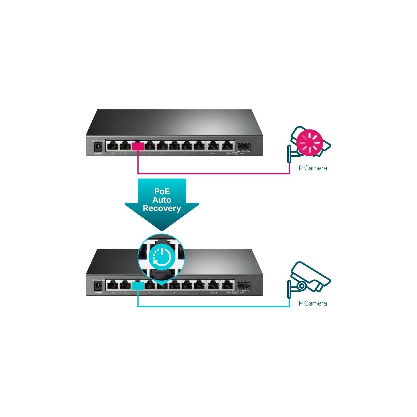 Tp-Link | 10-Port Gigabit Easy Smart Switch with 8-Port PoE+ | TL-SG1210MPE | Web managed | Desktop | Power supply type External