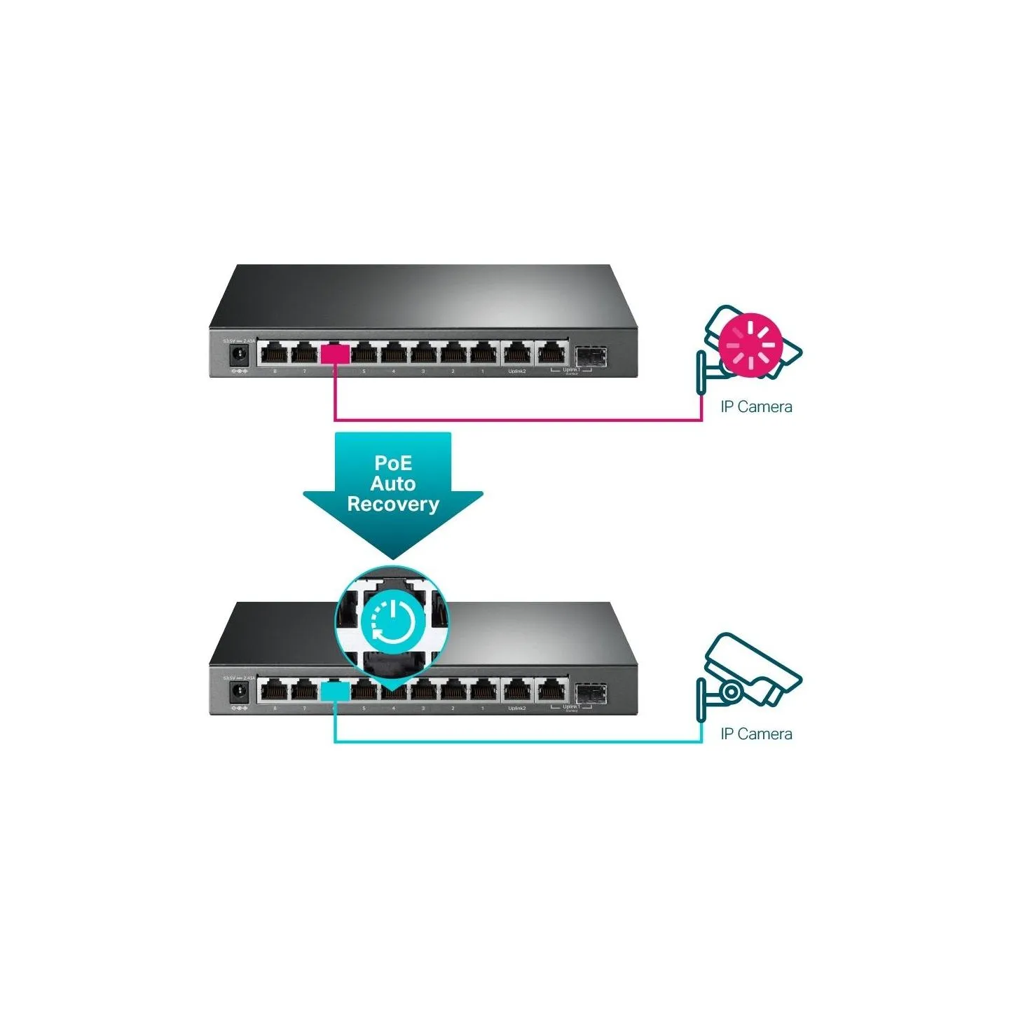 Tp-Link SG1210MPE switc 8GE PoE+ 1GE 1SFP
