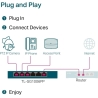 Tp-Link Switch|TP-LINK|TL-SG1006PP|Desktop/pedestal|6x10Base-T / 100Base-TX / 1000Base-T|PoE+ ports 4|TL-SG1006PP
