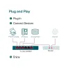 Tp-Link Switch|TP-LINK|TL-SG1006PP|Desktop/pedestal|6x10Base-T / 100Base-TX / 1000Base-T|PoE+ ports 4|TL-SG1006PP