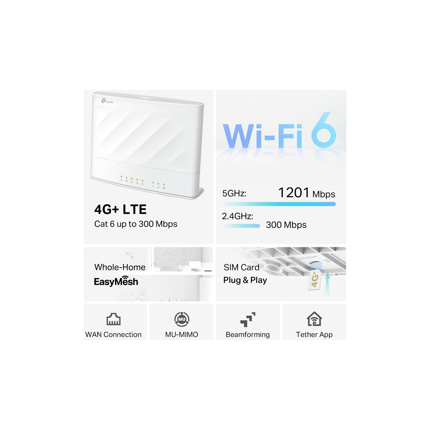 Tp-Link Archer MX700 | 4G+ AX1500 Dual Band Wi-Fi LTE Router | 802.11ax | Ethernet LAN (RJ-45) ports 1 | 10/100/1000 Mbit/s | Me