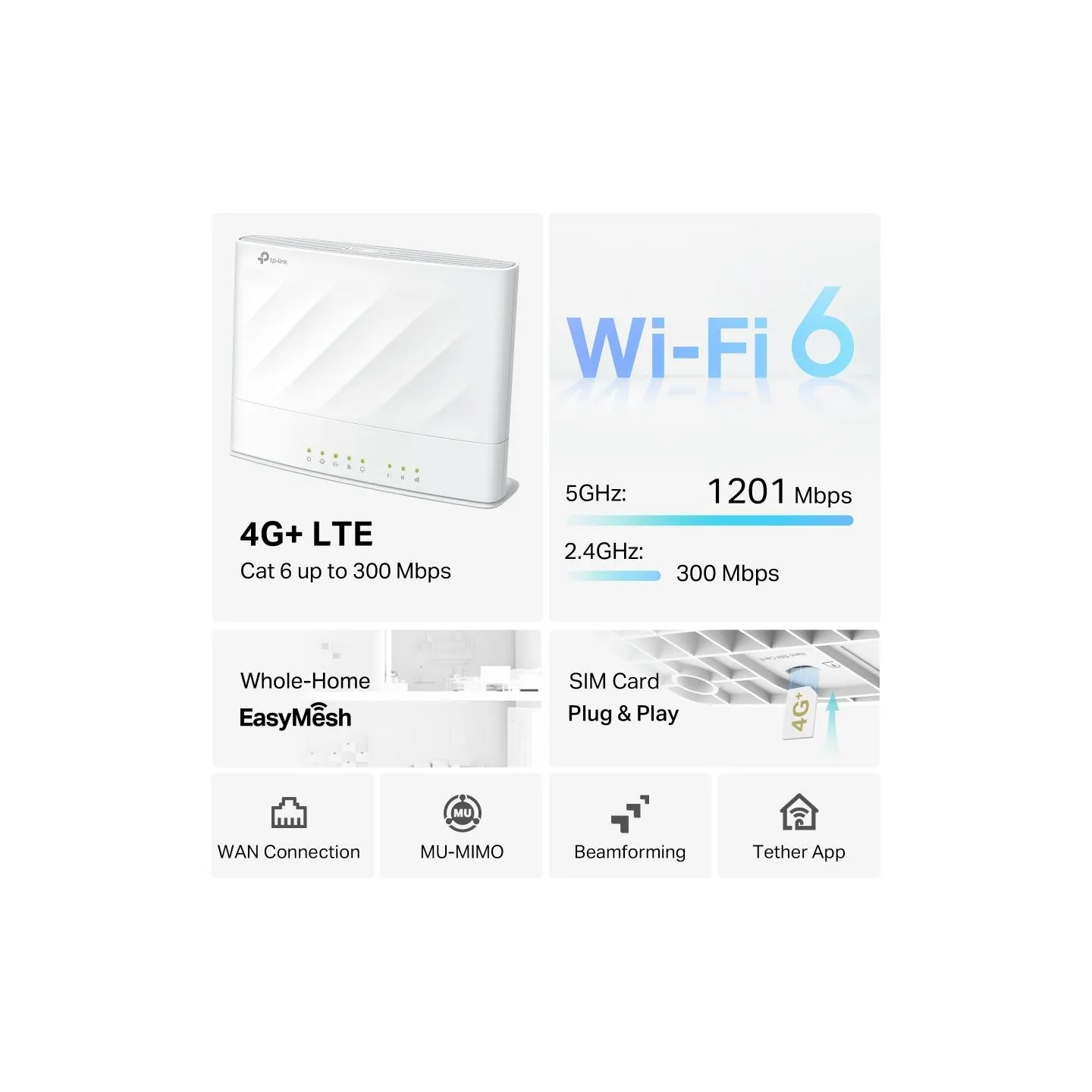 Tp-Link Archer MX700 | 4G+ AX1500 Dual Band Wi-Fi LTE Router | 802.11ax | Ethernet LAN (RJ-45) ports 1 | 10/100/1000 Mbit/s | Me
