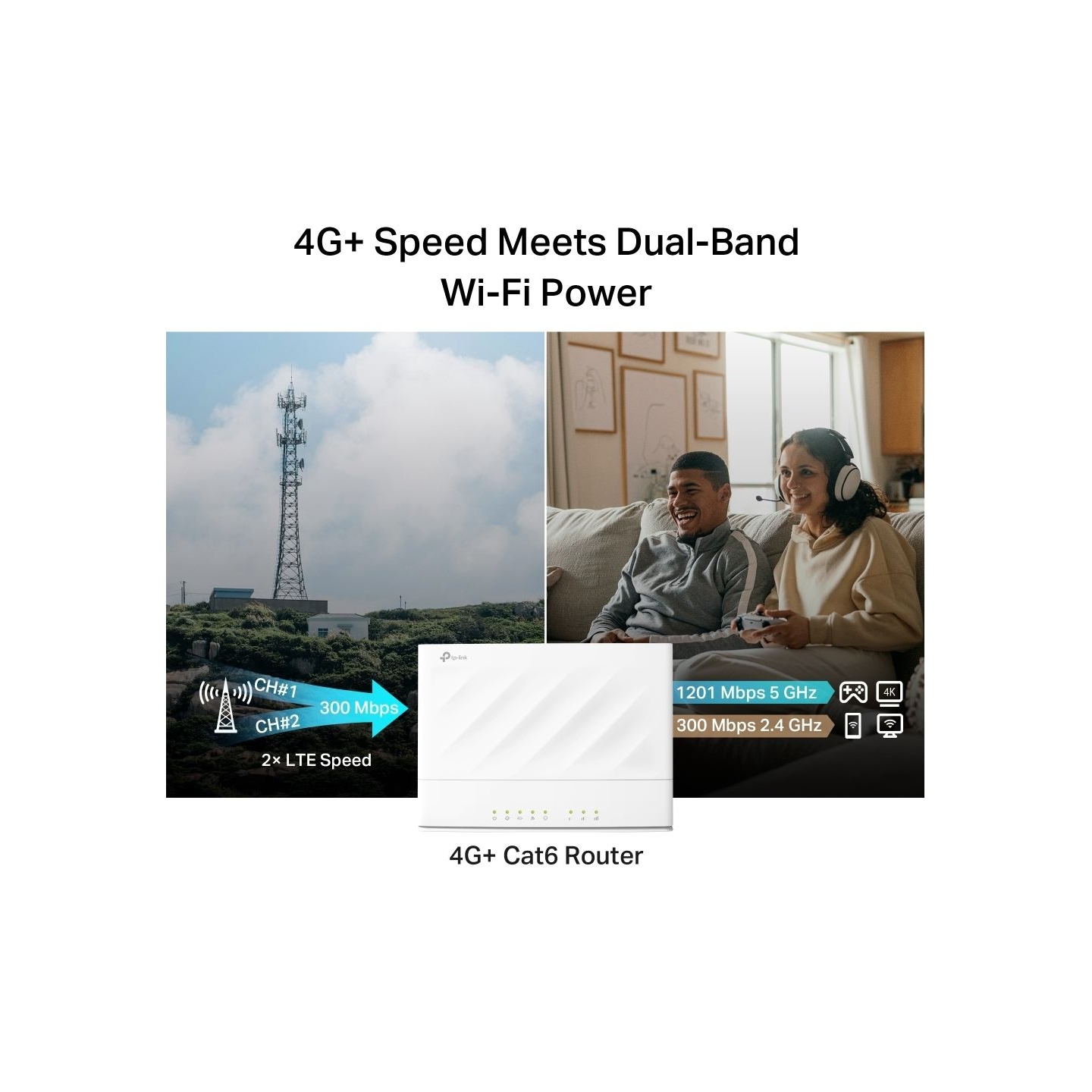 Tp-Link Archer MX700 | 4G+ AX1500 Dual Band Wi-Fi LTE Router | 802.11ax | Ethernet LAN (RJ-45) ports 1 | 10/100/1000 Mbit/s | Me
