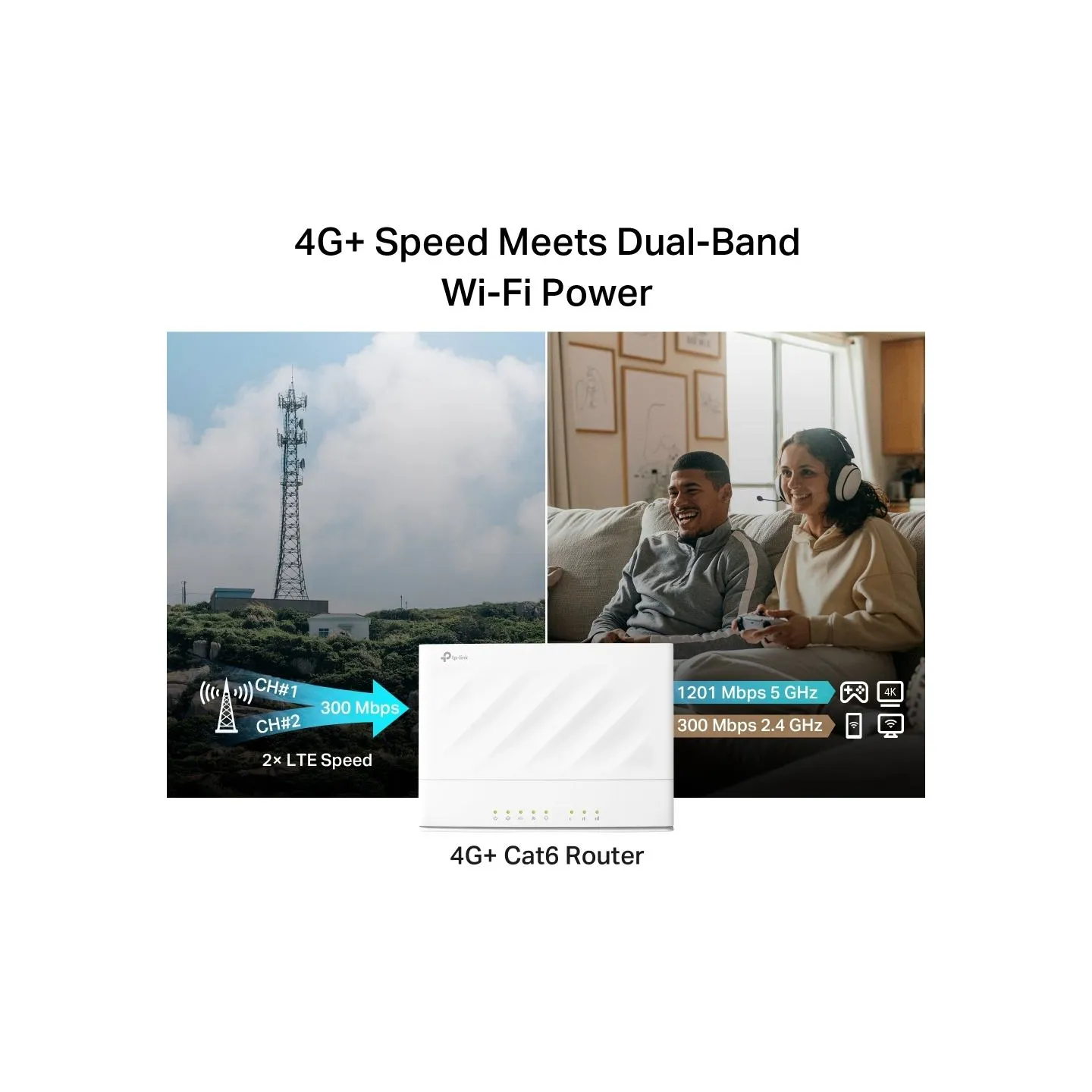 Tp-Link Archer MX700 | 4G+ AX1500 Dual Band Wi-Fi LTE Router | 802.11ax | Ethernet LAN (RJ-45) ports 1 | 10/100/1000 Mbit/s | Me