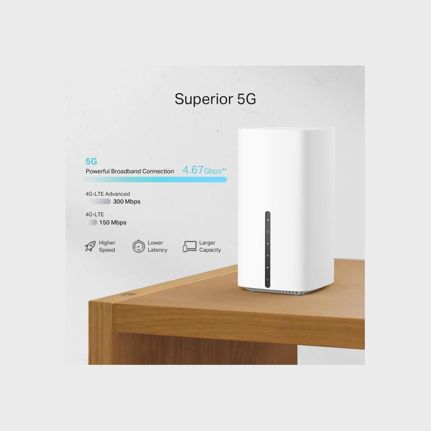 Tp-Link Archer NX600 AX3600 Dual-Band 5G Wireless Router