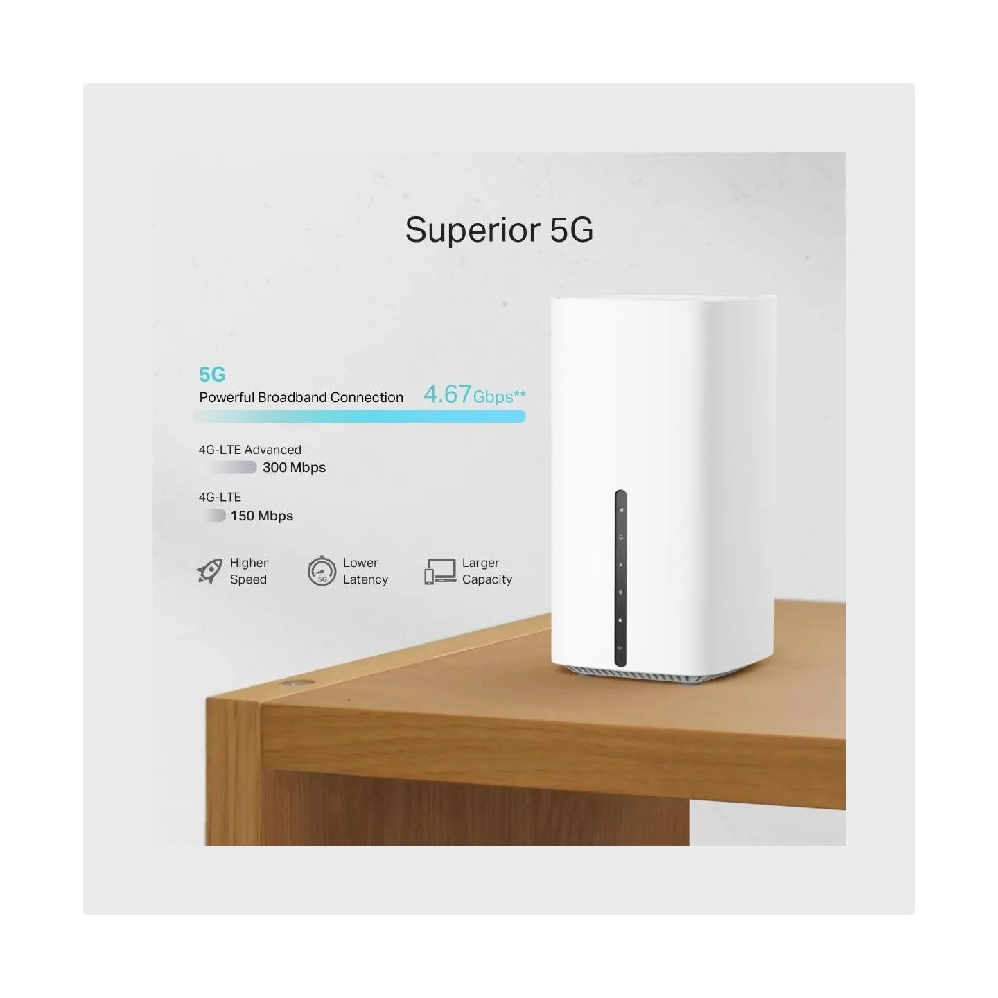 Tp-Link Wireless Router|TP-LINK|Wireless Router|3600 Mbps|Mesh|Wi-Fi 6|2x10/100/1000M|1x2.5GbE|Number of antennas 2|5G|ARCHERNX6