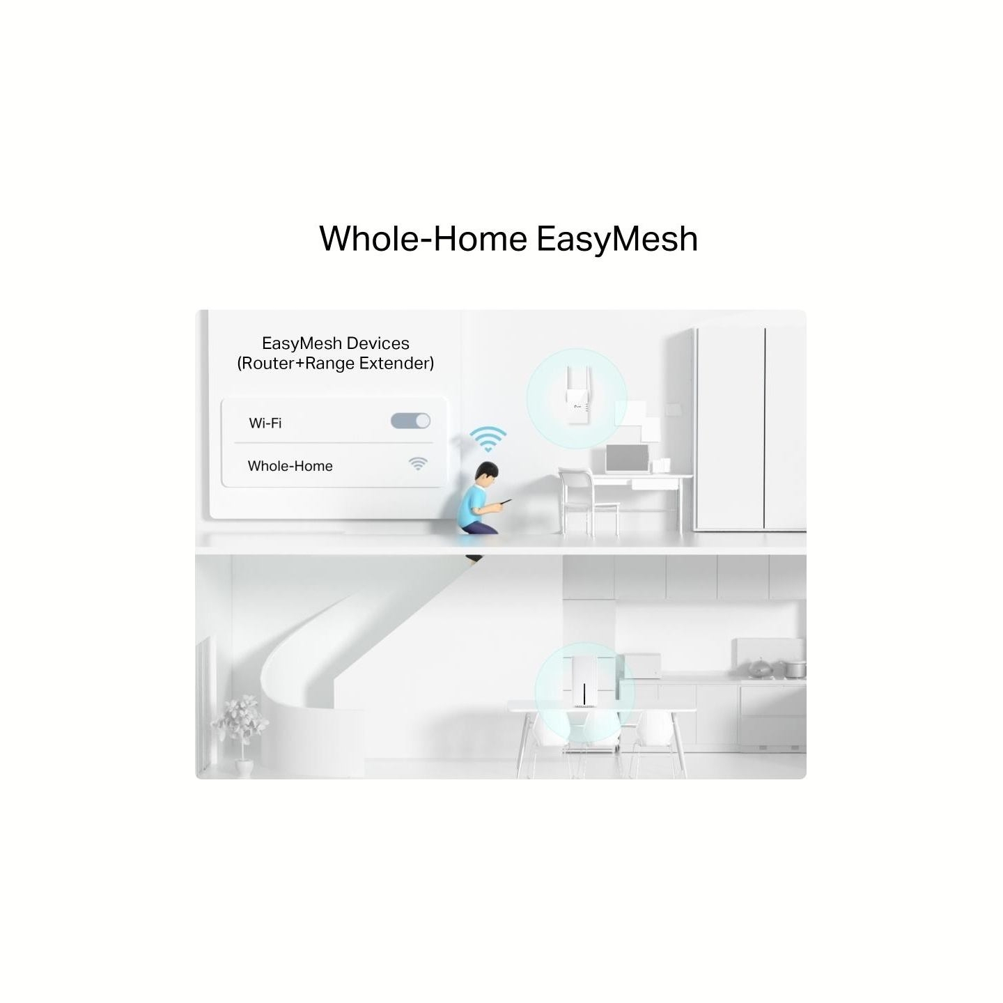 Tp-Link Archer NX600 AX3600 Dual-Band 5G Wireless Router