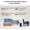Tp-Link BE3600 Dual-Band Wi-Fi 7 Range Extender | RE225BE | 802.11ax | 2882/688 Mbit/s | Ethernet LAN (RJ-45) ports 1 | MU-MiMO 