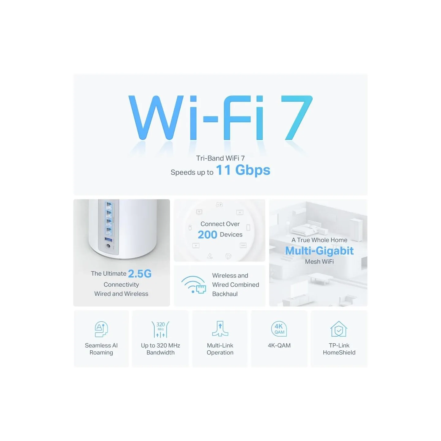 Tp-Link Wireless Router|TP-LINK|Wireless Access Point / Router|2-pack|9300 Mbps|Mesh|Wi-Fi 7|USB 3.0|4x2.5GbE|LAN \ WAN ports 4|