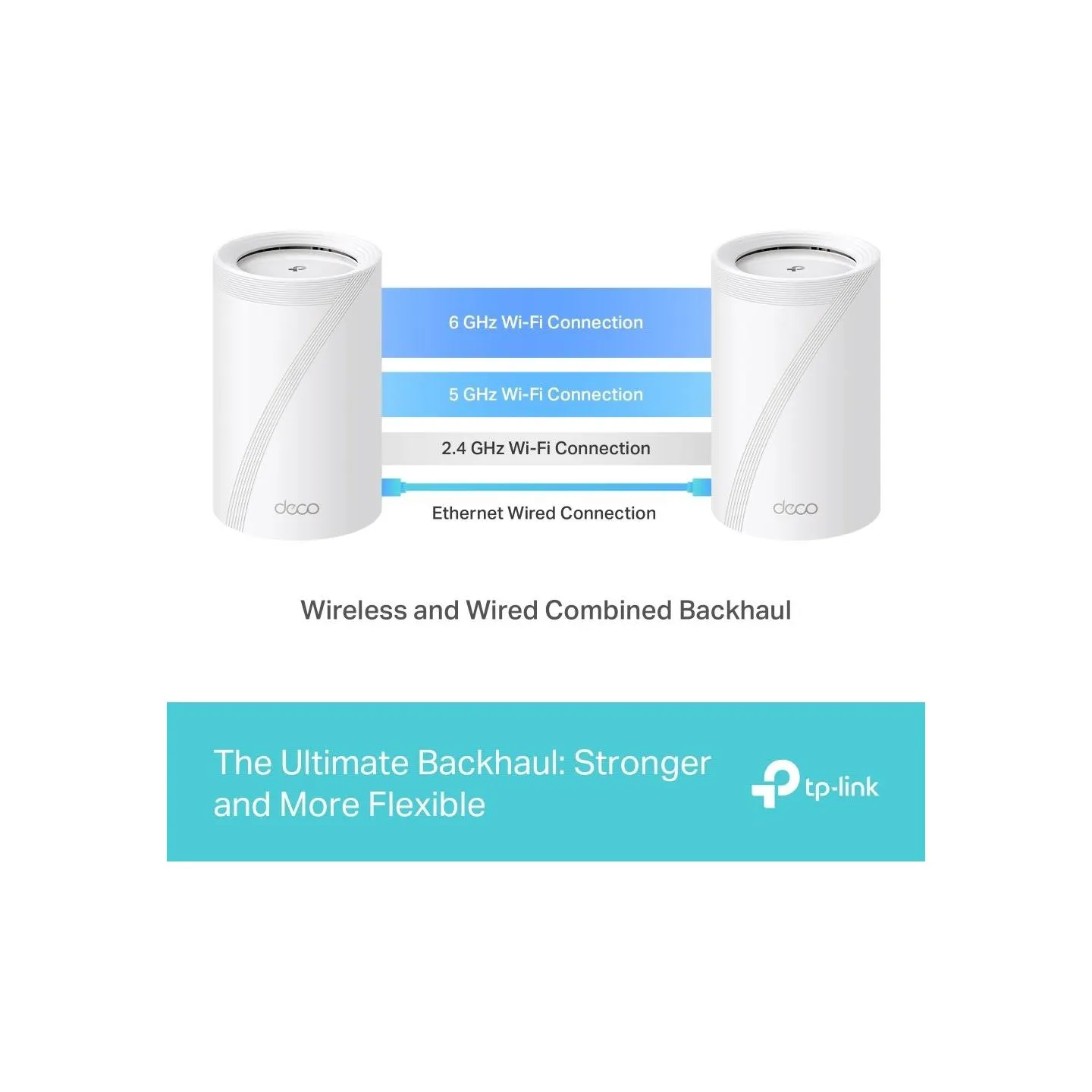 Tp-Link Wireless Router|TP-LINK|Wireless Access Point / Router|2-pack|9300 Mbps|Mesh|Wi-Fi 7|USB 3.0|4x2.5GbE|LAN \ WAN ports 4|