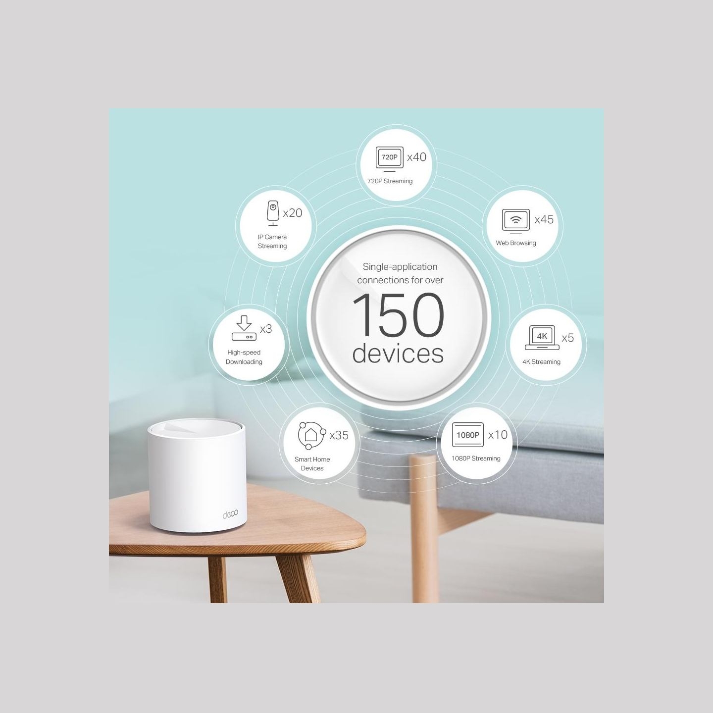 Tp-Link Wireless Router|TP-LINK|Wireless Router|2-pack|5400 Mbps|Mesh|IEEE 802.11a|IEEE 802.11n|IEEE 802.11ac|IEEE 802.11ax|2x10