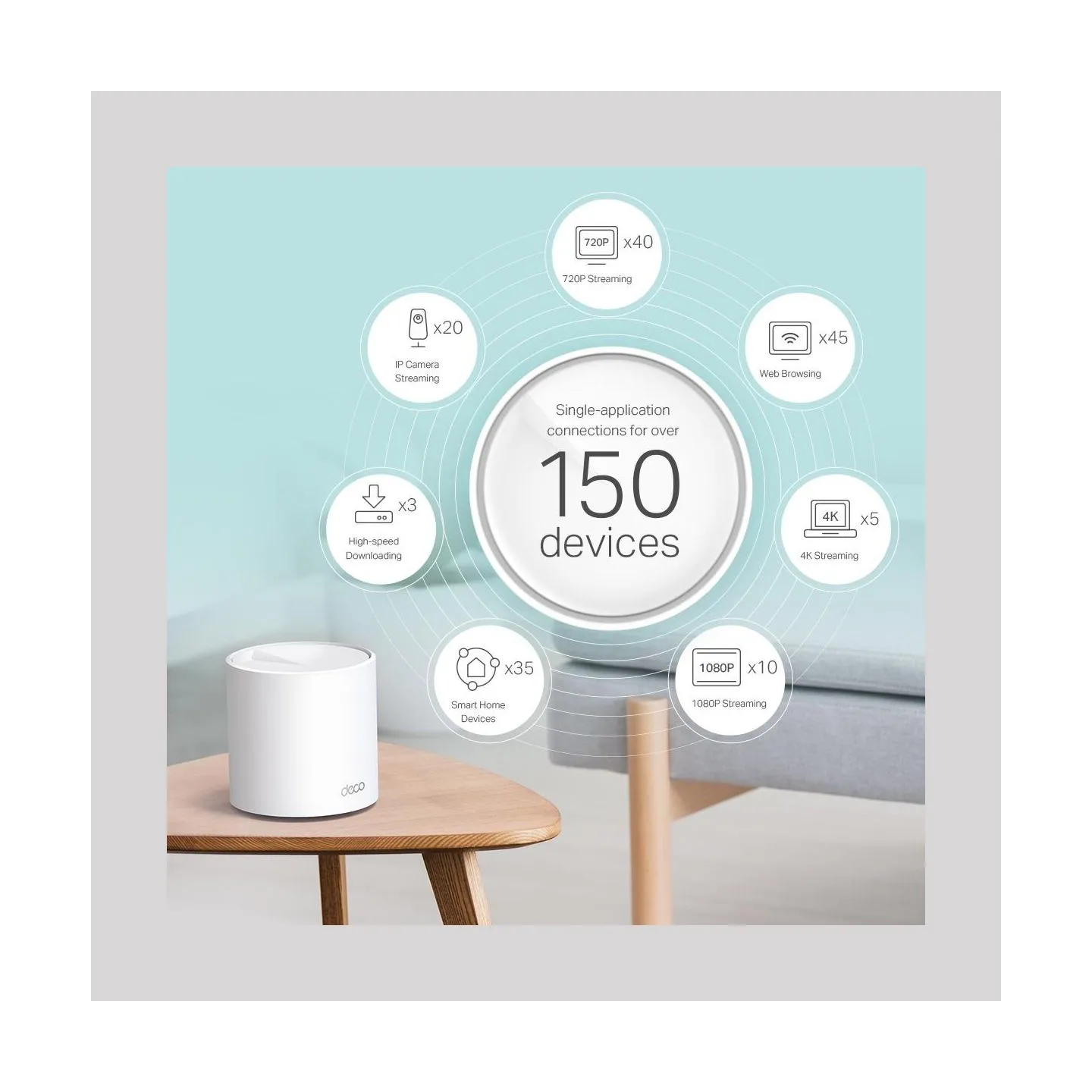 Tp-Link Wireless Router|TP-LINK|Wireless Router|2-pack|5400 Mbps|Mesh|IEEE 802.11a|IEEE 802.11n|IEEE 802.11ac|IEEE 802.11ax|2x10