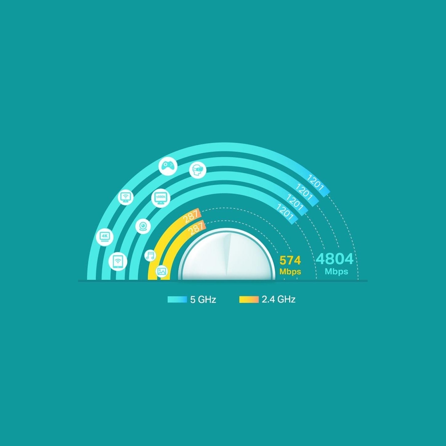 Tp-Link Wireless Router|TP-LINK|Wireless Router|2-pack|5400 Mbps|Mesh|IEEE 802.11a|IEEE 802.11n|IEEE 802.11ac|IEEE 802.11ax|2x10