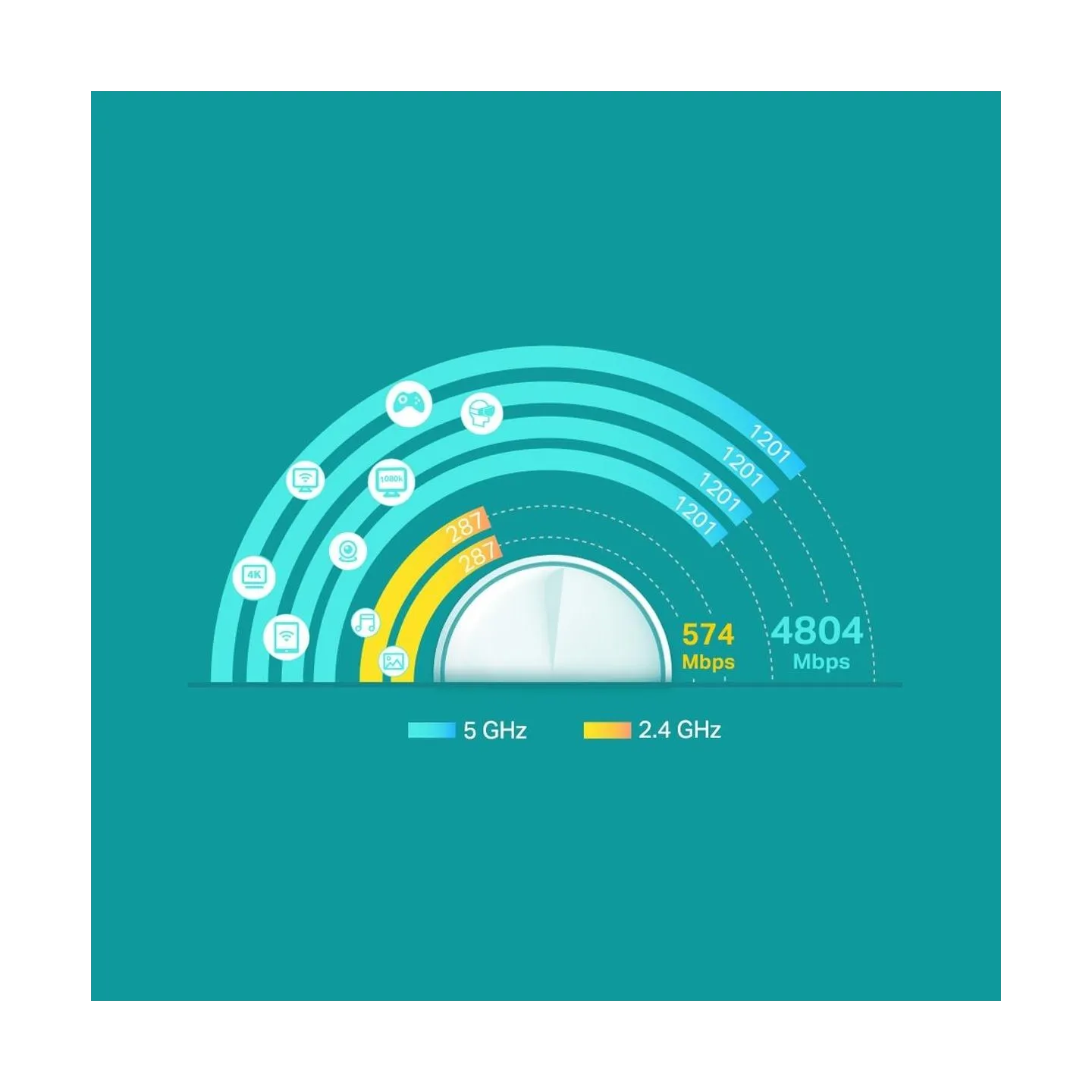 Tp-Link Wireless Router|TP-LINK|Wireless Router|2-pack|5400 Mbps|Mesh|IEEE 802.11a|IEEE 802.11n|IEEE 802.11ac|IEEE 802.11ax|2x10