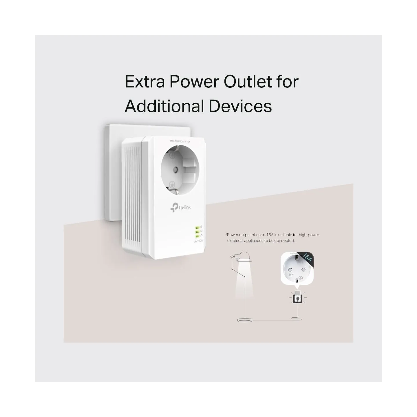 Tp-Link | AV1000 Gigabit Passthrough Powerline Adapter | TL-PA7017P | 1000 Mbit/s | Ethernet LAN (RJ-45) ports 1 | No Wi-Fi | Ex