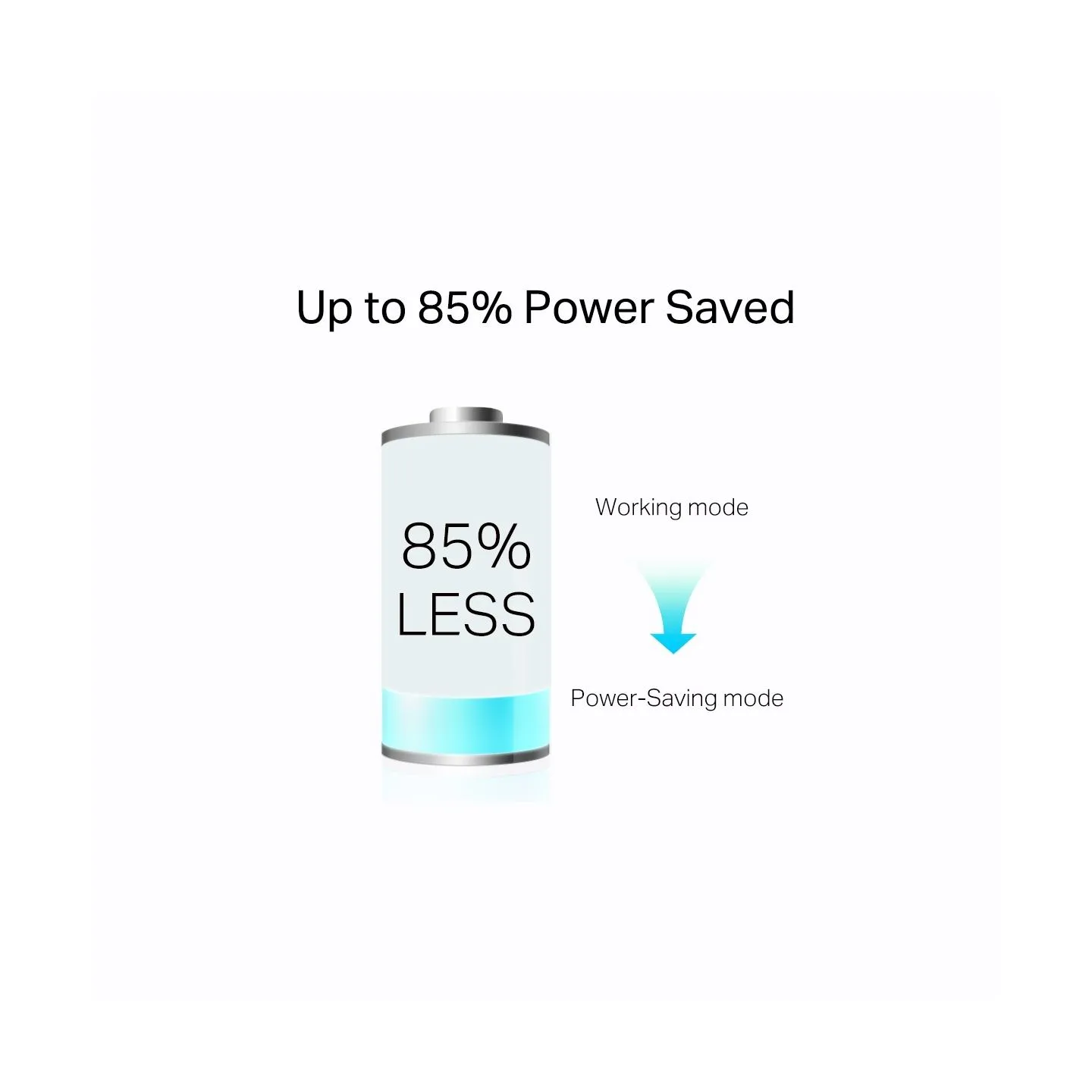 Tp-Link | AV1000 Gigabit Passthrough Powerline Adapter | TL-PA7017P | 1000 Mbit/s | Ethernet LAN (RJ-45) ports 1 | No Wi-Fi | Ex