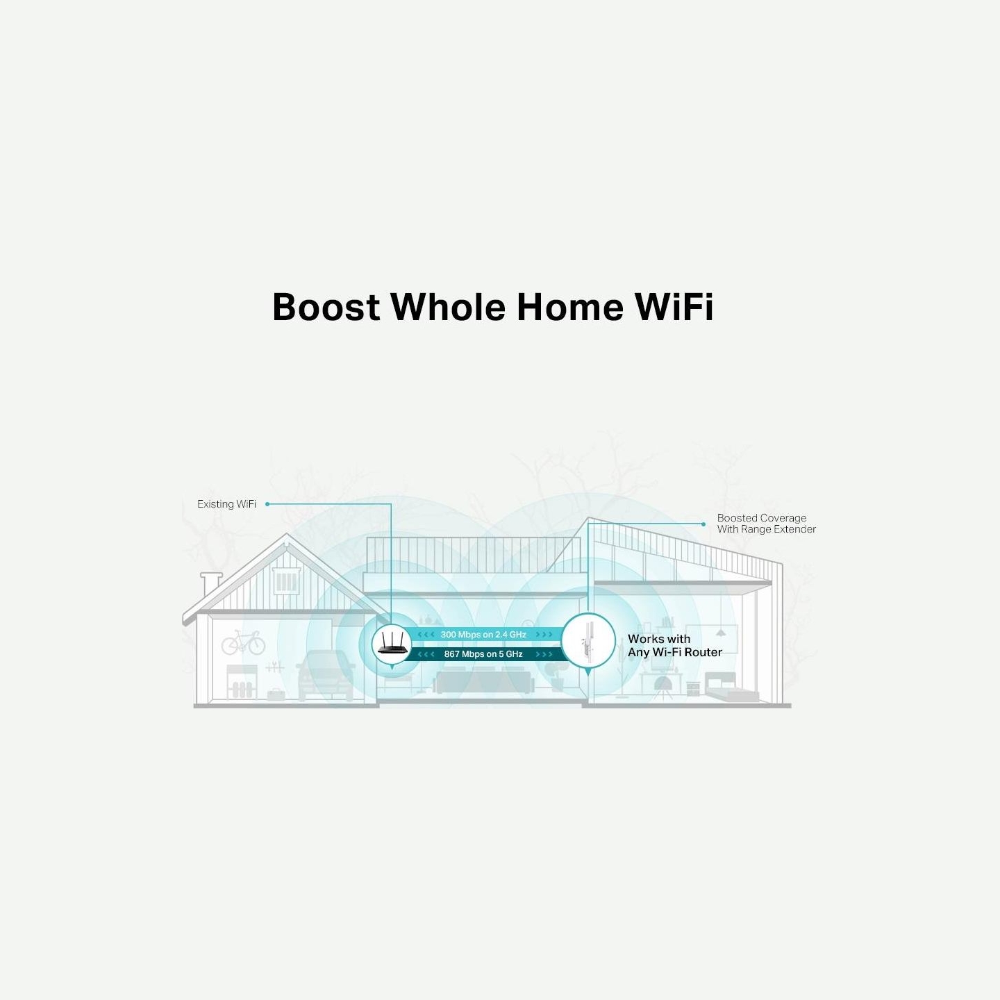 Tp-Link RE315 AC1200 Mesh Wi-Fi Range Extender | TP-LINK