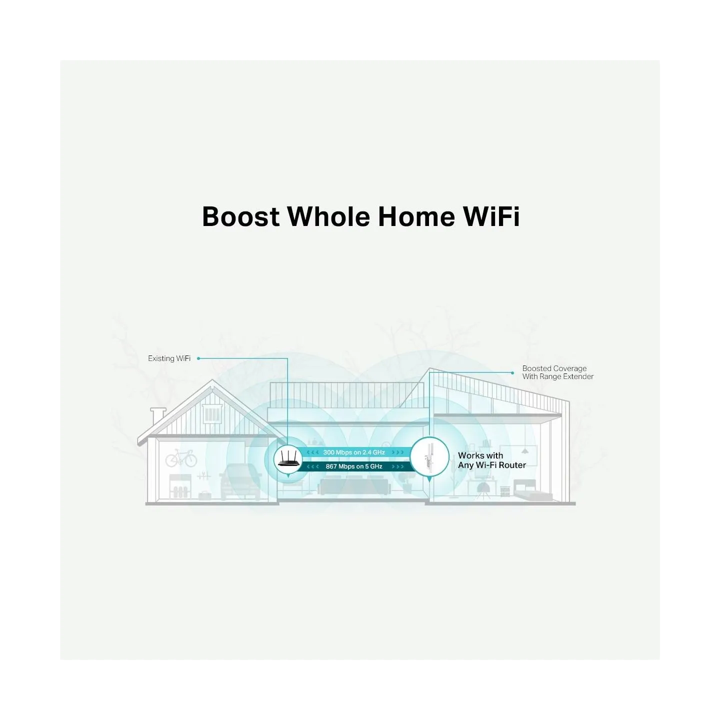 Tp-Link RE315 AC1200 Mesh Wi-Fi Range Extender | TP-LINK